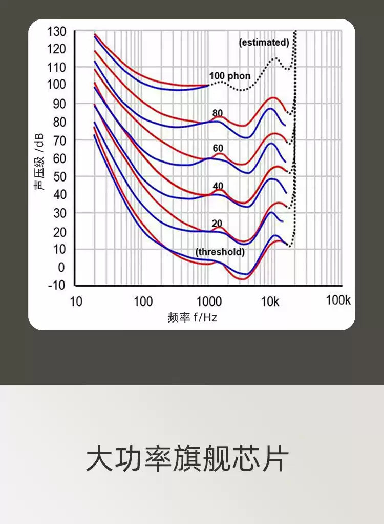弱水時砂 Rose Technics 琉璃 真無線藍牙耳機 真無線藍牙耳機 10