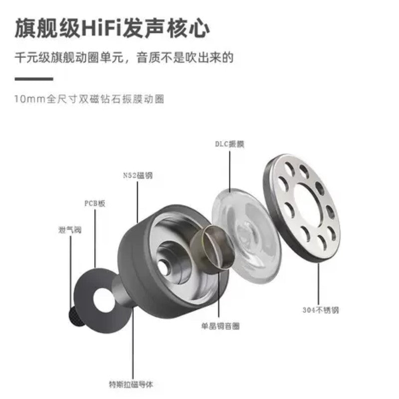 弱水時砂 Rose Technics 琉璃 真無線藍牙耳機 真無線藍牙耳機 7