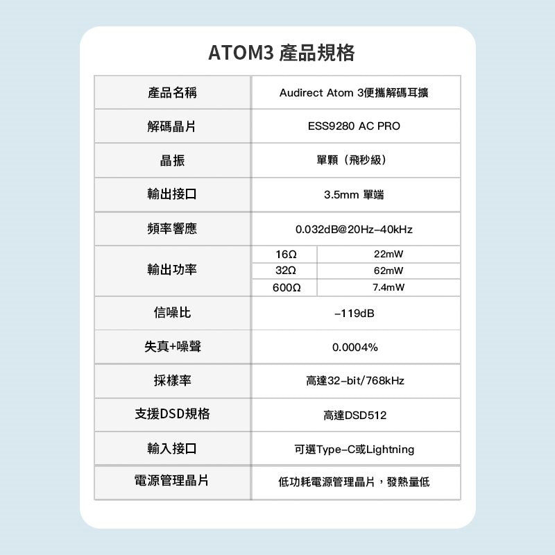 Audirect Atom 3 接頭一體式輕便DAC耳擴 3.5mm輸出 Audirect-Atom3-Switch-Compatible-DAC_10