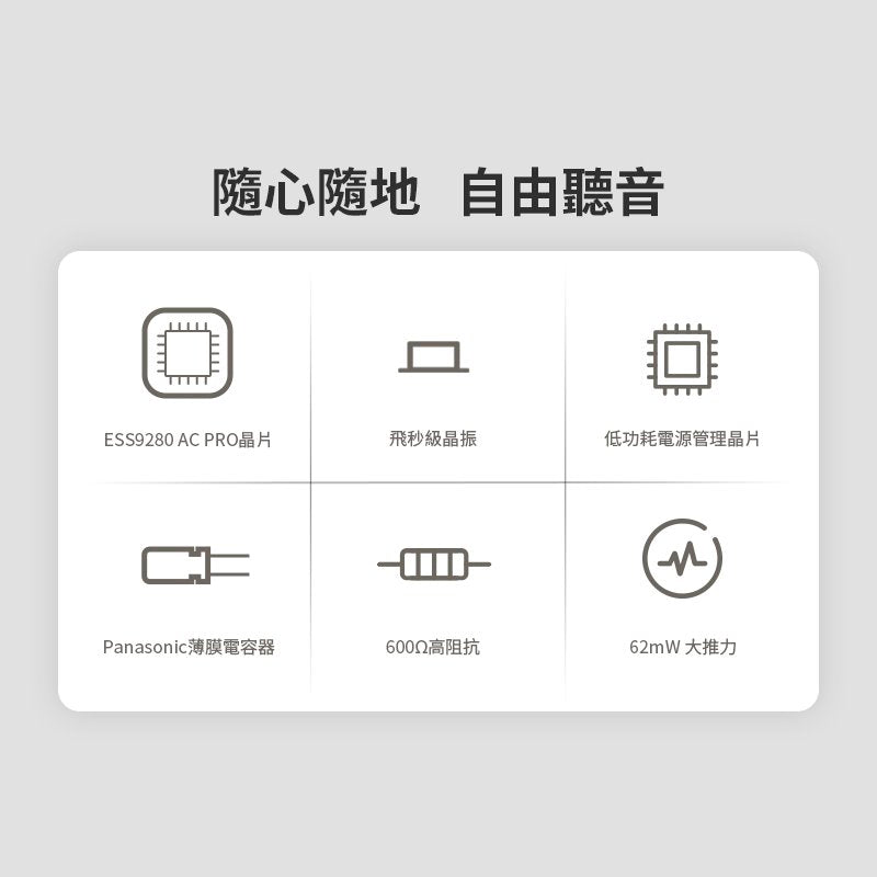 Audirect Atom 3 接頭一體式輕便DAC耳擴 3.5mm輸出 Audirect-Atom3-Switch-Compatible-DAC_2
