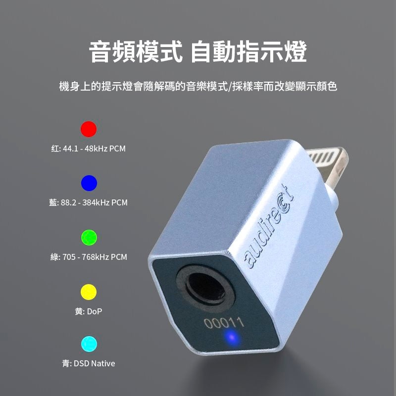 Audirect Atom 3 接頭一體式輕便DAC耳擴 3.5mm輸出 Audirect-Atom3-Switch-Compatible-DAC_9