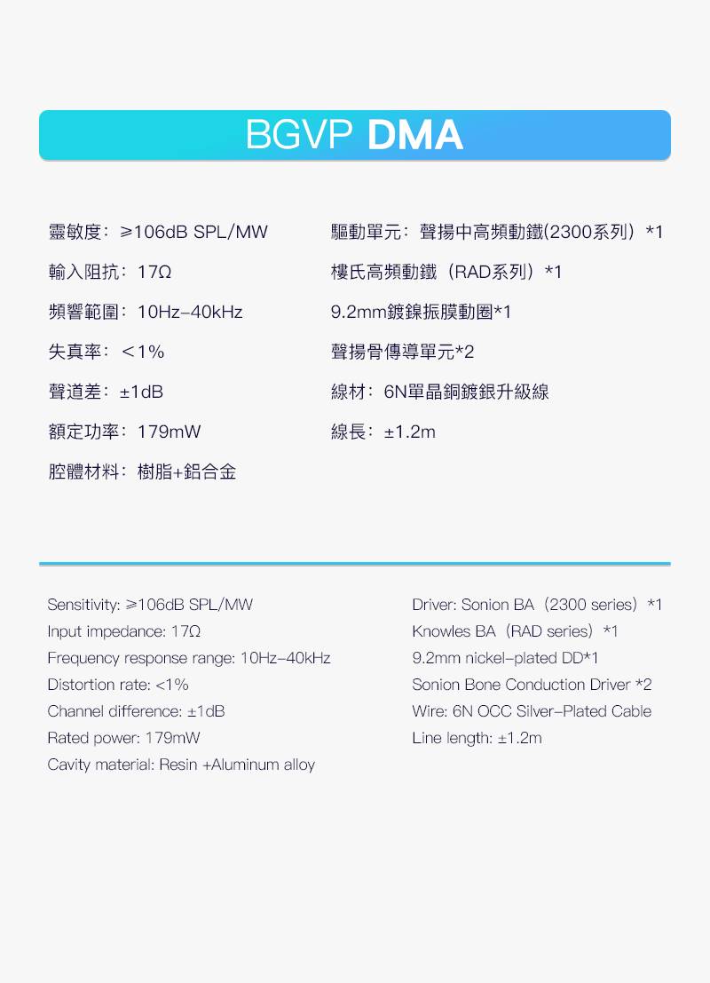 BGVP DMA 骨傳導圈鐵混合配置 入耳式耳機 入耳式有線耳機 BGVP-DMA-_-_10
