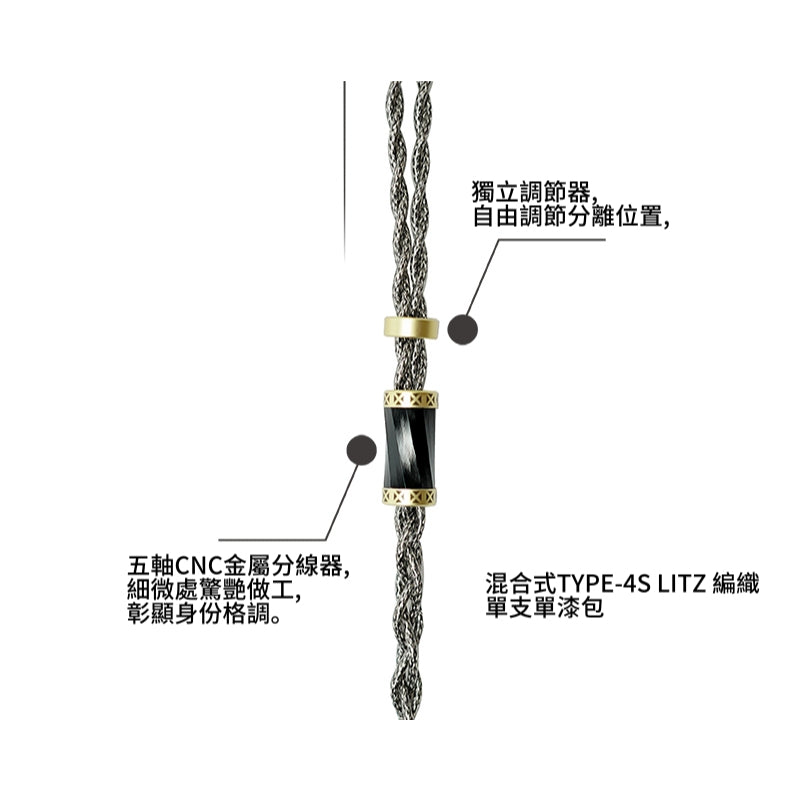 BGVP 灰薔薇 5N 單晶銅鍍銀線 | 4.4mm | MMCX/0.78mm 通用耳機升級線 耳機升級線 BGVP-Gray-Rose-5N-Single-Crystal-Copper-Silver-Plated-Shielded-IEM-Cable_2