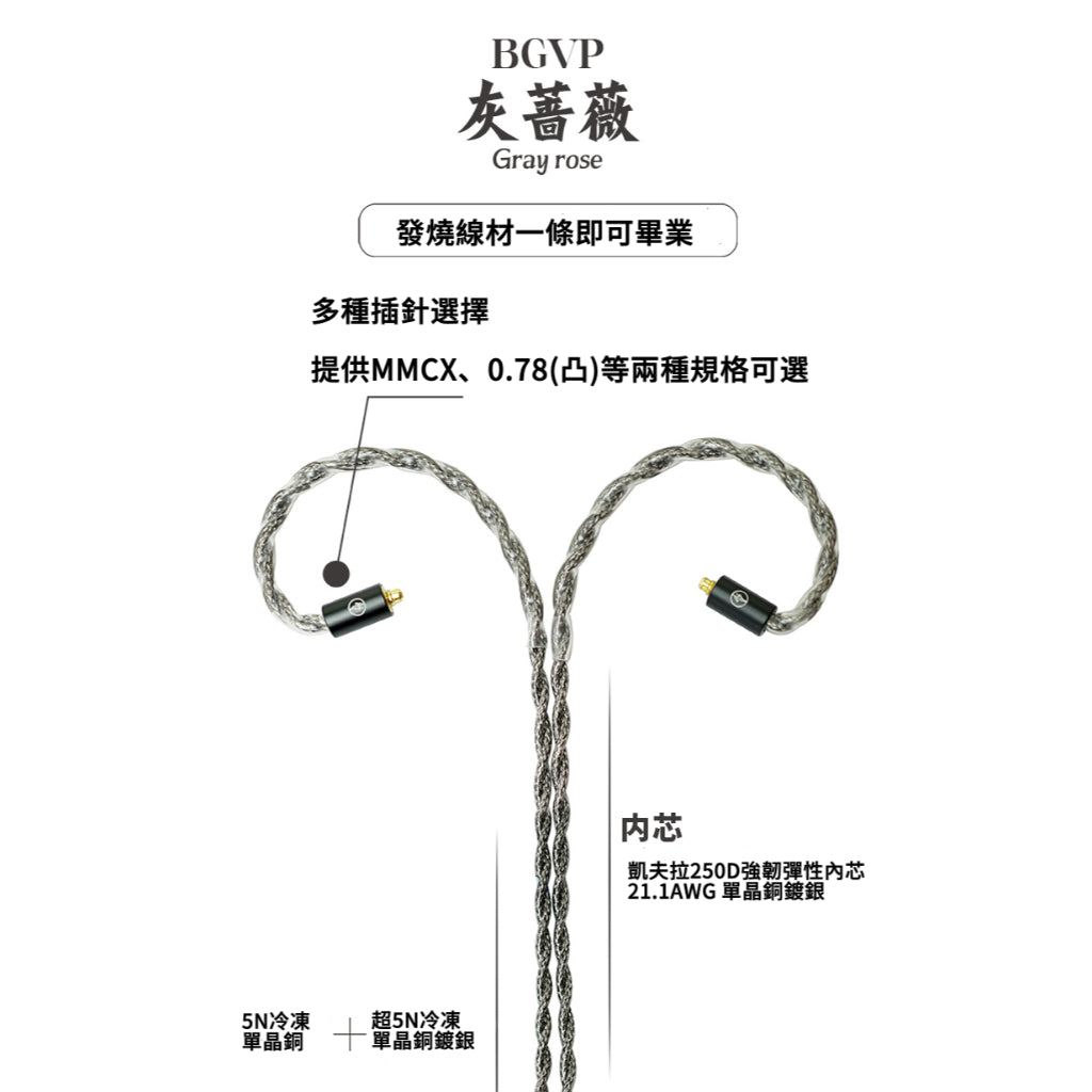 BGVP 灰薔薇 5N 單晶銅鍍銀線 | 4.4mm | MMCX/0.78mm 通用耳機升級線 耳機升級線 BGVP-Gray-Rose-5N-Single-Crystal-Copper-Silver-Plated-Shielded-IEM-Cable_5