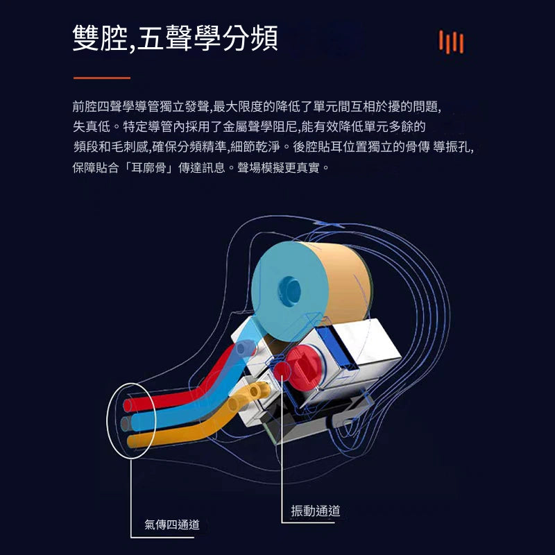 BGVP 幻影 Phantom 限定特別版 旗艦款入耳式耳機 入耳式有線耳機 BGVP-phantom-limited-edition-iem_7