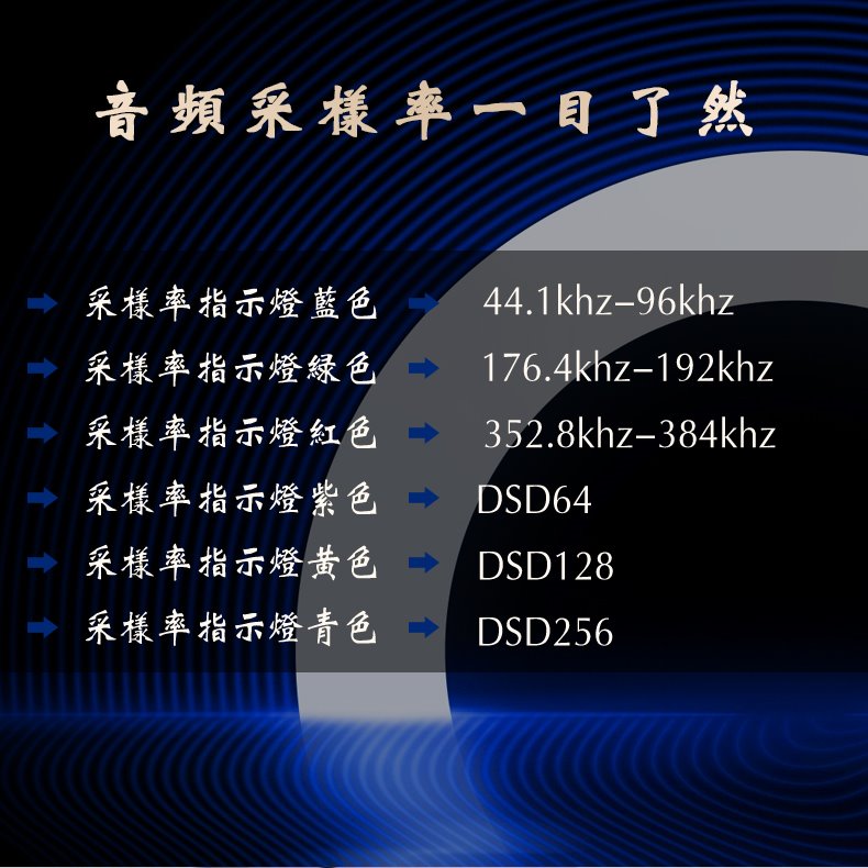 狂派 PLUS4 DAC耳擴一體機 2.5mm | 3.5mm | 4.4mm 三輸出 DAC DAC_-plus4-_17