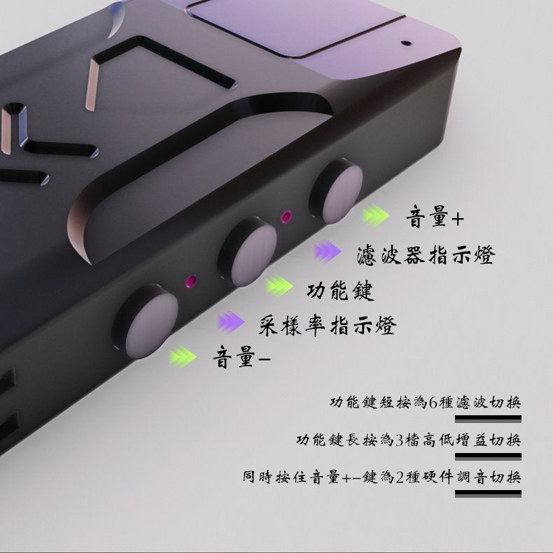 狂派 PLUS4 DAC耳擴一體機 2.5mm | 3.5mm | 4.4mm 三輸出 DAC DAC_-plus4-_18