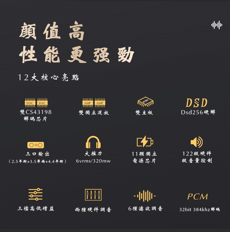 狂派 PLUS4 DAC耳擴一體機 2.5mm | 3.5mm | 4.4mm 三輸出 DAC DAC_-plus4-_5