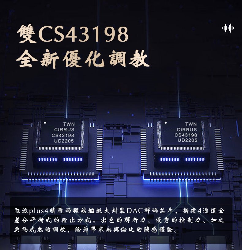 狂派 PLUS4 DAC耳擴一體機 2.5mm | 3.5mm | 4.4mm 三輸出 DAC DAC_-plus4-_6