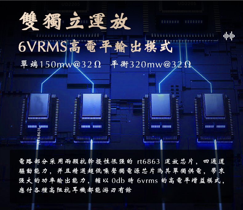 狂派 PLUS4 DAC耳擴一體機 2.5mm | 3.5mm | 4.4mm 三輸出 DAC DAC_-plus4-_7
