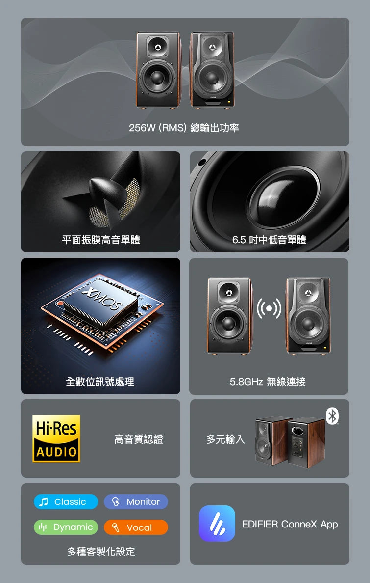 EDIFIER S3000MKII 無線藍牙兩聲道主動式喇叭 主動式喇叭 Edifier-S3000-mk2-_1