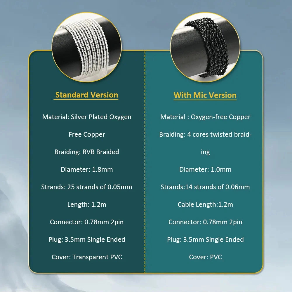 Kinera Celest Wyvern Qing 青龍 動圈入耳式耳機 入耳式有線耳機 KineraCelestWyvernQing10mmLcpDynamicDriverIn-EarEarphonesMicrophoneHeadsetWithDetachableCableForGamesLiveCalls_10