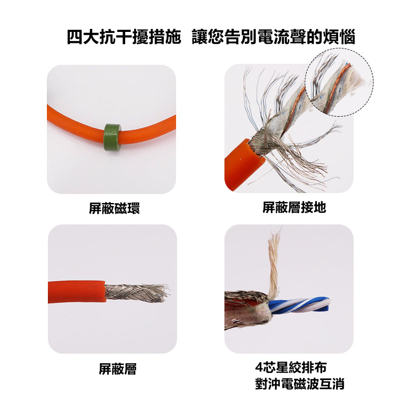 狂派 OTG升級線 屏蔽線 磁環屏蔽線 抗干擾 過濾雜訊 DAC OTG3