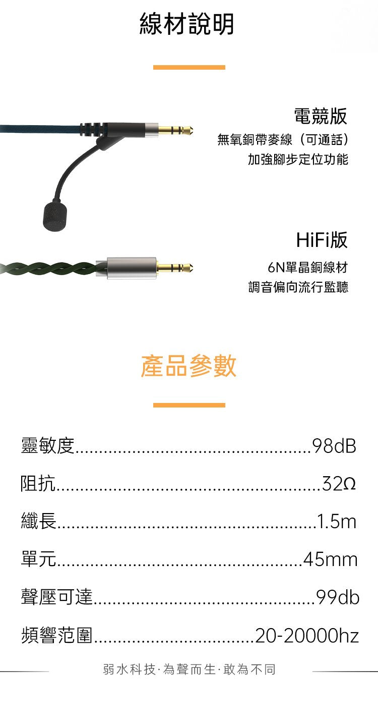 弱水時砂 ROSE TECHNICS 北森 North Forest 耳罩式耳機 耳罩式有線耳機 Rose-technics-headphones-north-forest_9
