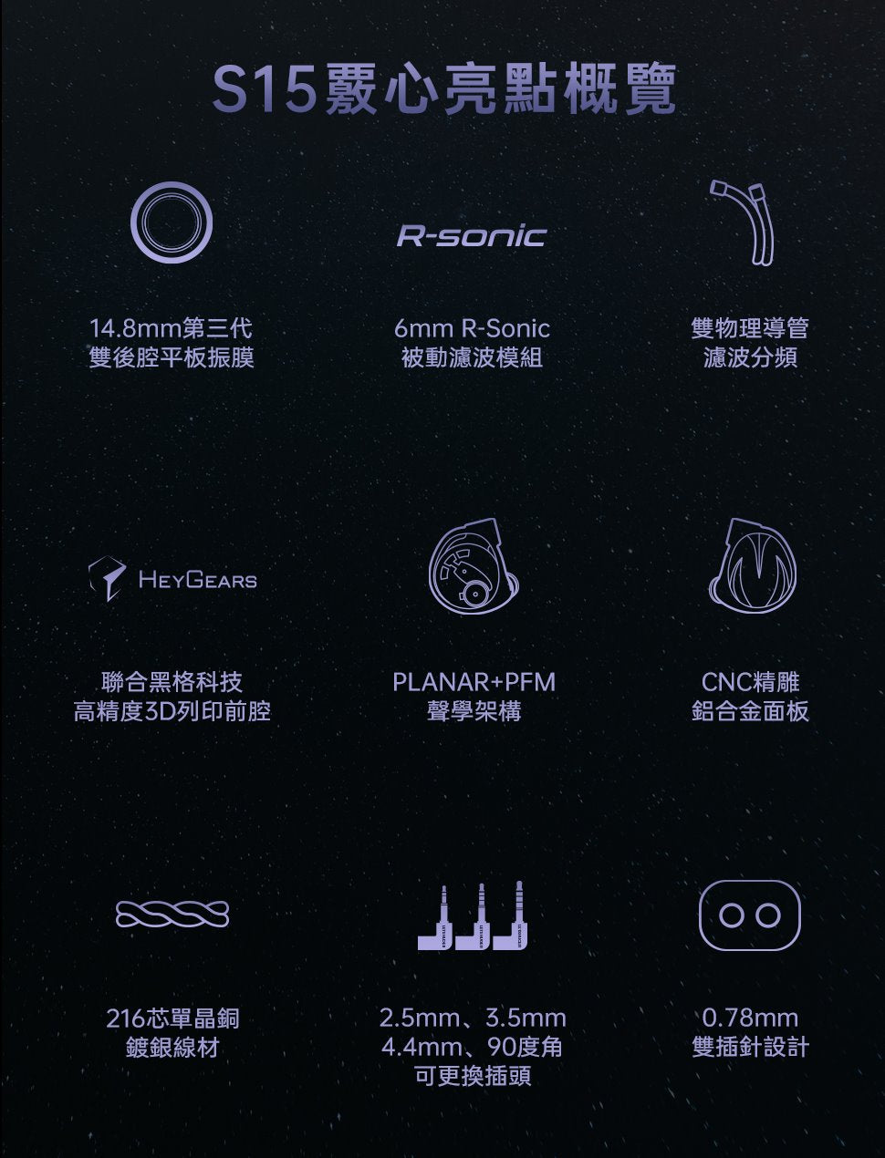 Letshuoer 鑠耳 S15 平板單體 入耳式耳機 入耳式有線耳機 S15-LetShuoer-IEM-_5