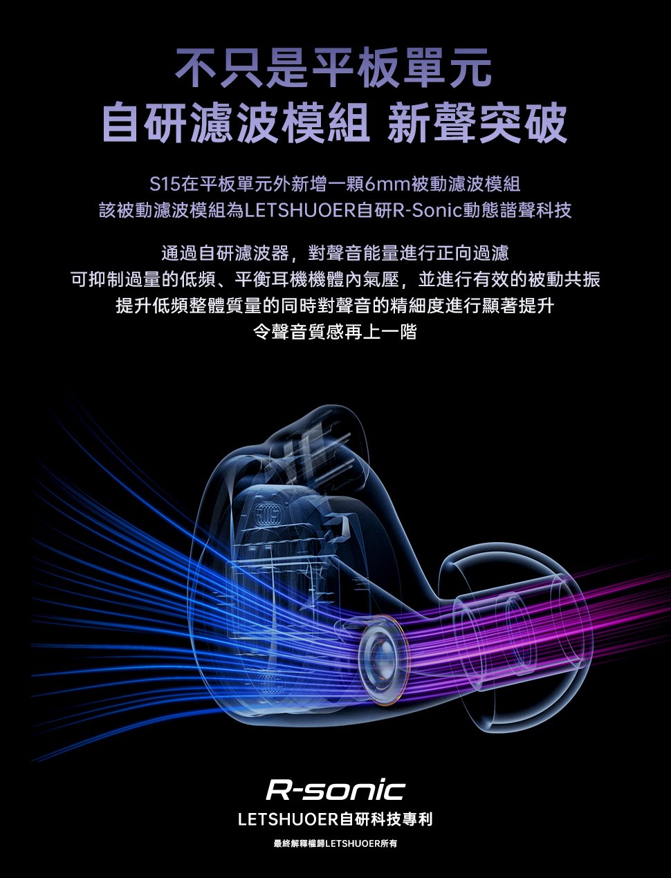 Letshuoer 鑠耳 S15 平板單體 入耳式耳機 入耳式有線耳機 S15-LetShuoer-IEM-_6