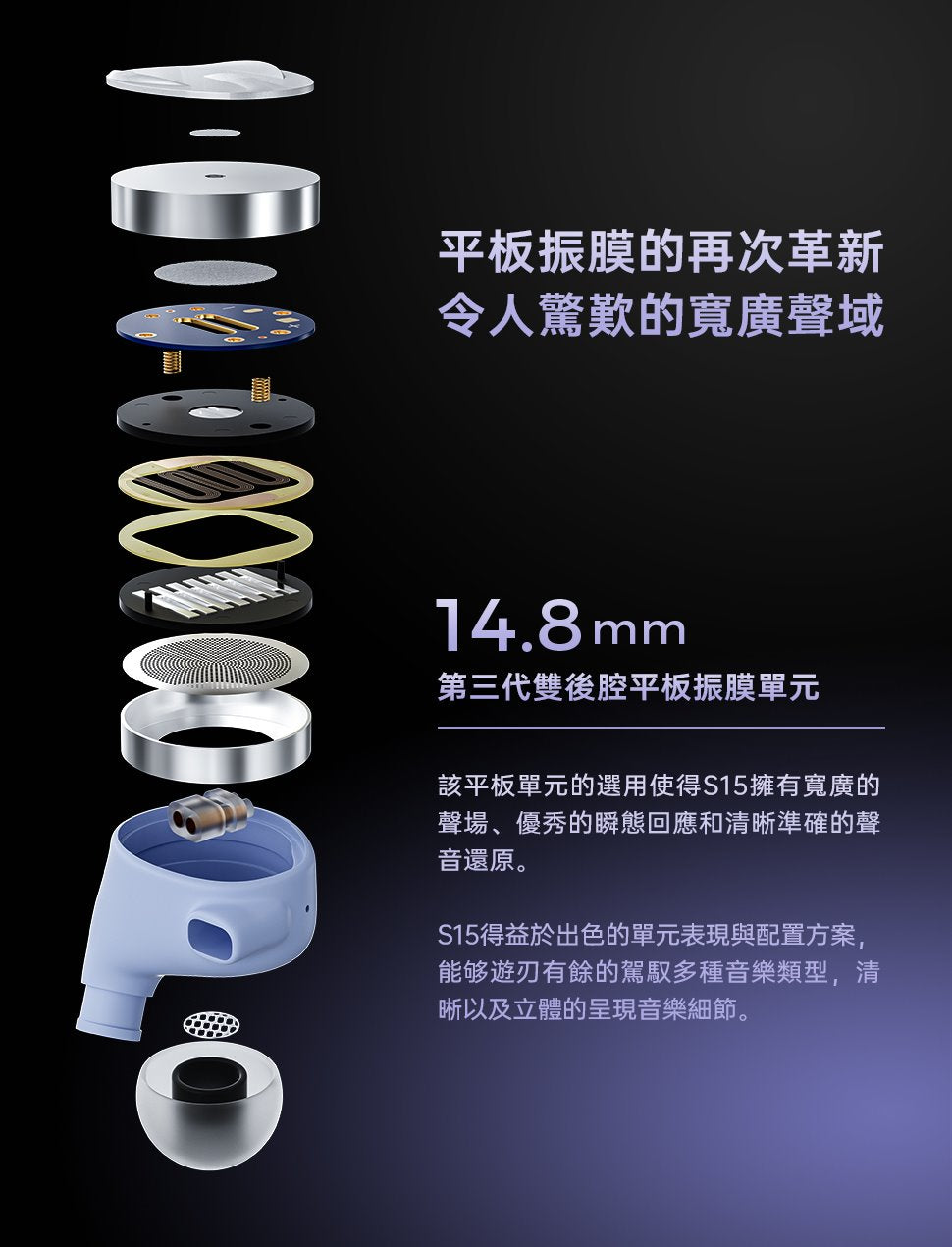 Letshuoer 鑠耳 S15 平板單體 入耳式耳機 入耳式有線耳機 S15-LetShuoer-IEM-_9