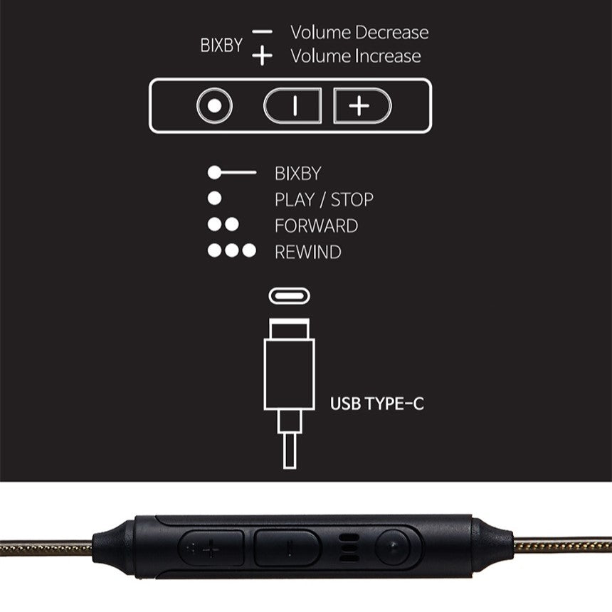 Ucotech IM400 入耳式耳機 | USB Type C 接口 入耳式有線耳機 Ucotech-IM400-USB-C_e1303d1a-b790-49dc-91b6-010ce573bc87
