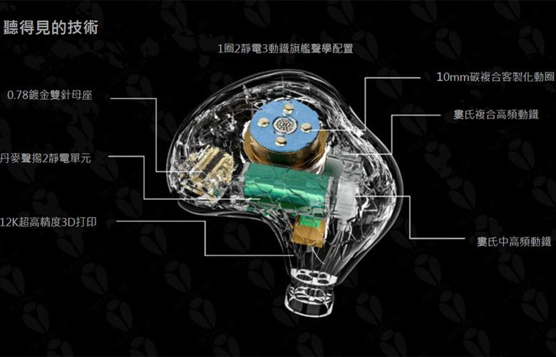 ARTPICAL Michael 米迦勒 圈鐵靜電混合單體 旗艦入耳式耳機 入耳式有線耳機 artpical-michael-flagship-in-ear-monitors_3