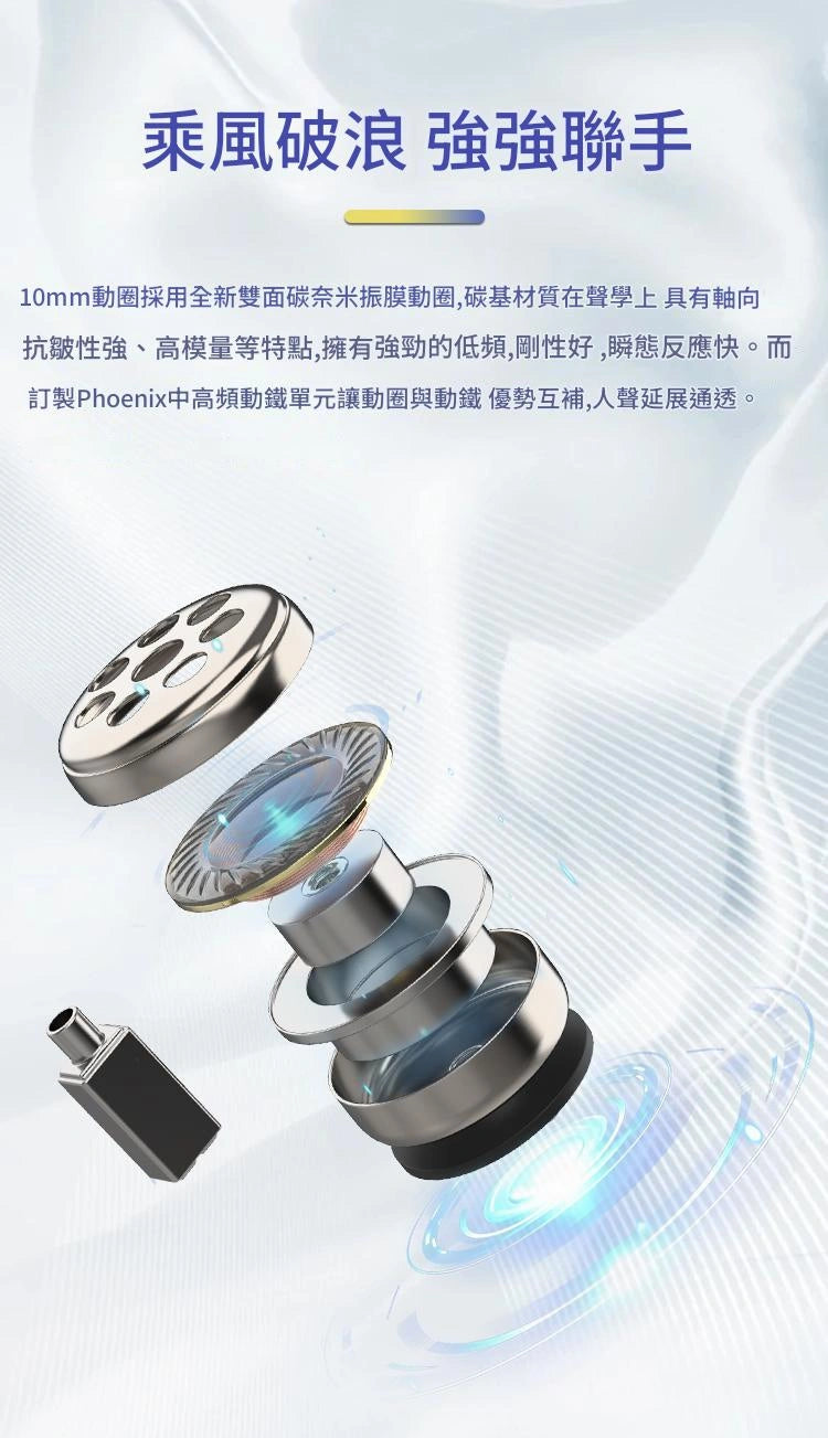 BGVP 蝶 PRO Butterfly 入耳式圈鐵耳機