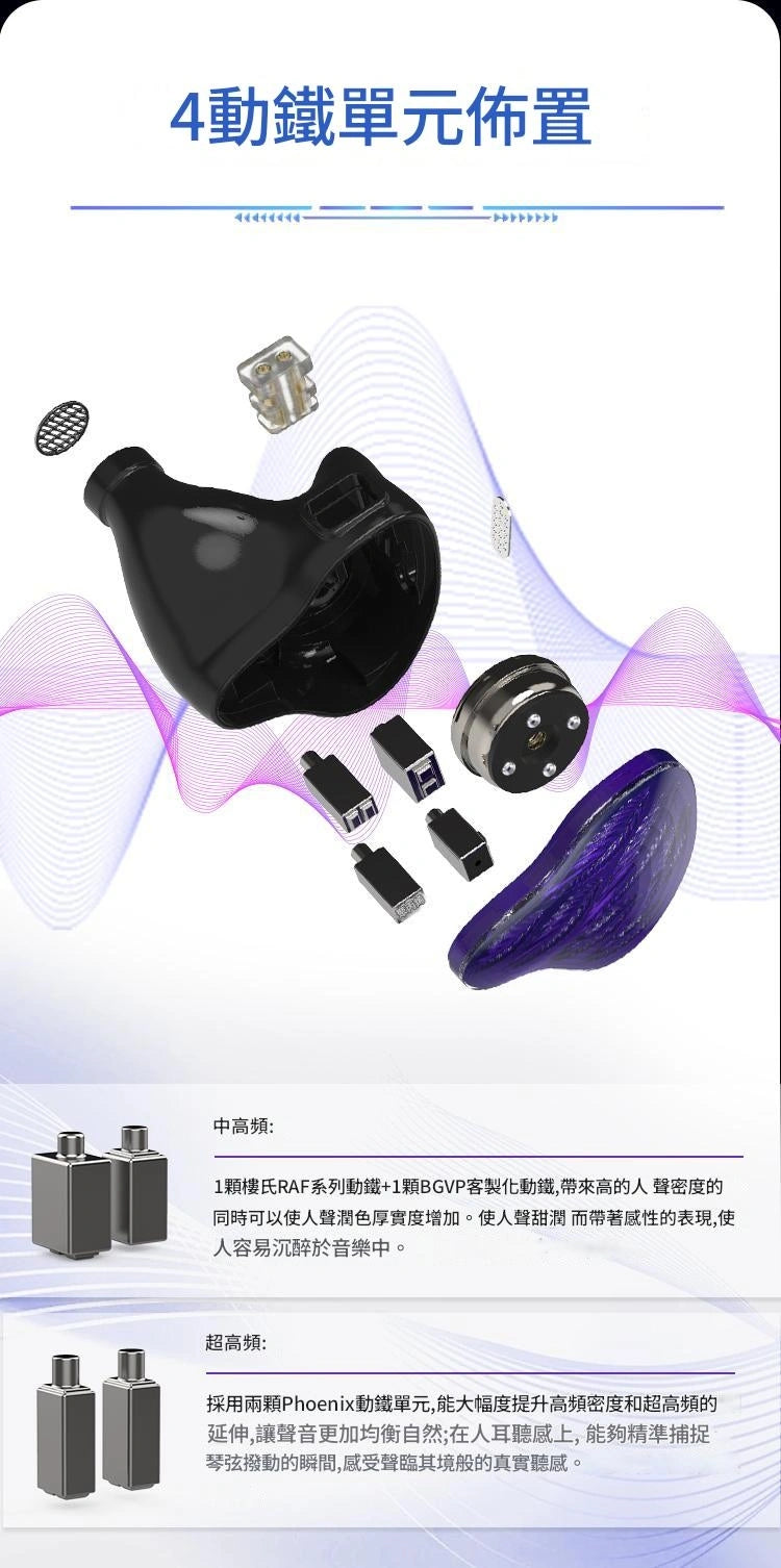 BGVP 龍雀 FEATHER 一圈四鐵 入耳式耳機 bgvp-feather-iem-in-ear-headphones_5