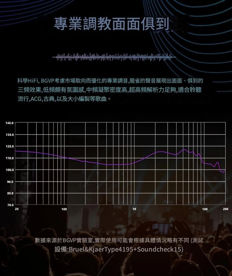 BGVP 龍雀 FEATHER 一圈四鐵 入耳式耳機 bgvp-feather-iem-in-ear-headphones_6