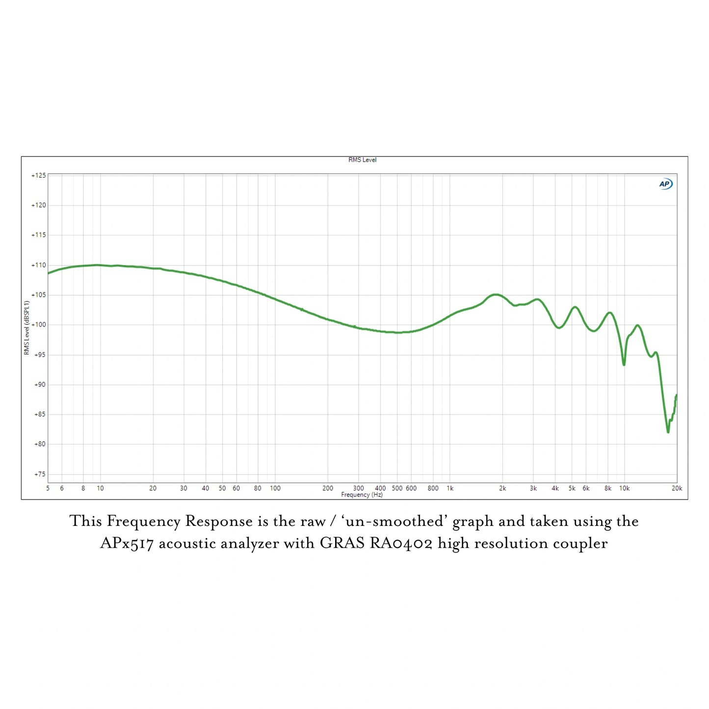 Campfire Audio Alien Brain 入耳式耳機 | 3.5mm & 4.4mm | 隨附USB-C DAC耳擴