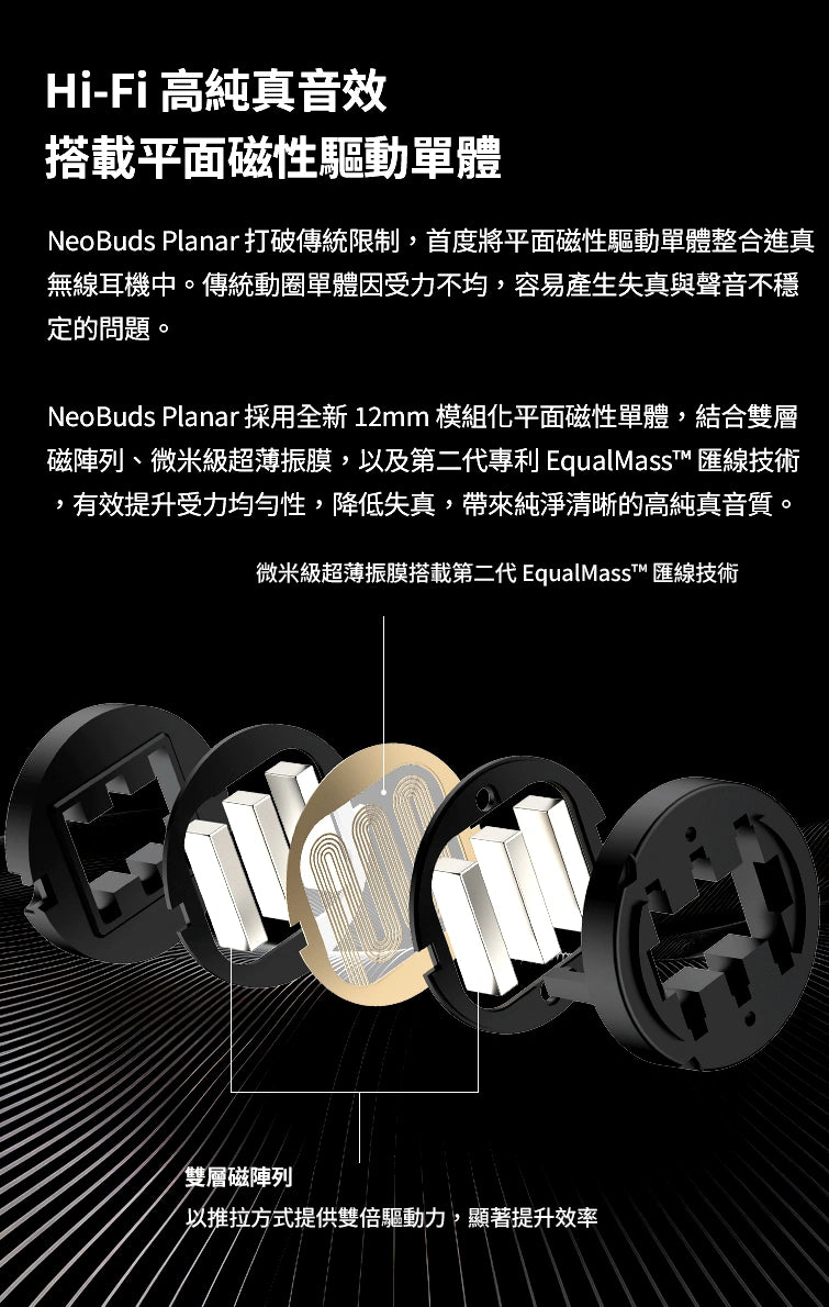 EDIFIER Neobuds Planar Hi-Fi 平板主動降噪耳機