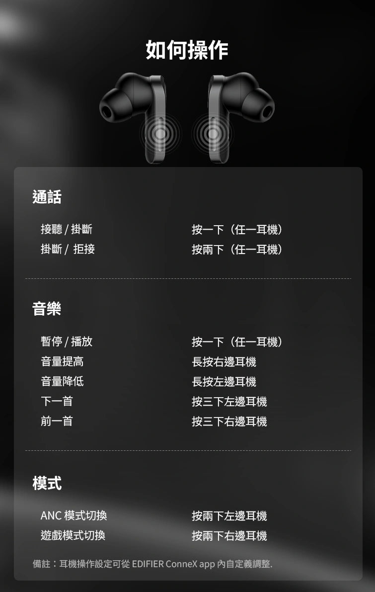 EDIFIER Neobuds Planar Hi-Fi 平板主動降噪耳機