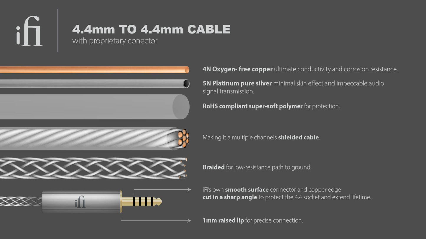 ifi 4.4 to 4.4 cable 4.4mm 對錄線 平衡線 4.4音源線 平衡訊號線 音響線材配件 iFi-Audio-Cable-4.4-to-4.4_2
