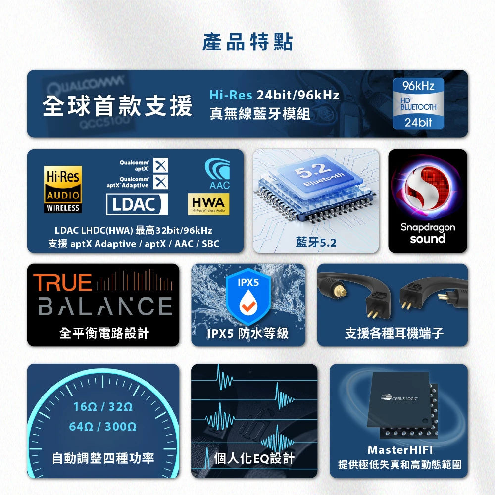 ifi Audio GO POD 旗艦藍牙耳掛式耳擴 | 0.78mm/MMCX IEM轉換真無線模組 真無線藍牙耳機 iFi-Audio-Go-Pod-_5