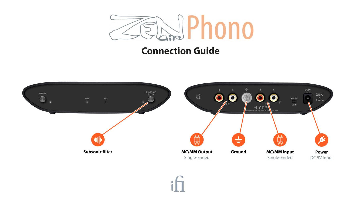 IFI ZEN Air Phono 唱頭放大器 前級擴大機 iFi-Audio-Zen-Air-Phono-Stage_6
