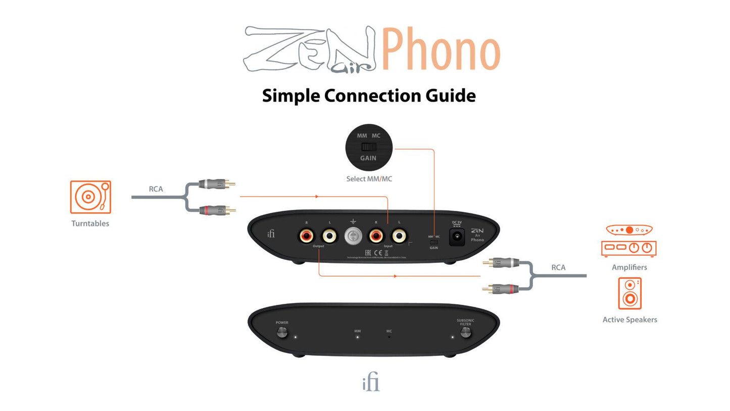 IFI ZEN Air Phono 唱頭放大器 前級擴大機 iFi-Audio-Zen-Air-Phono-Stage_7