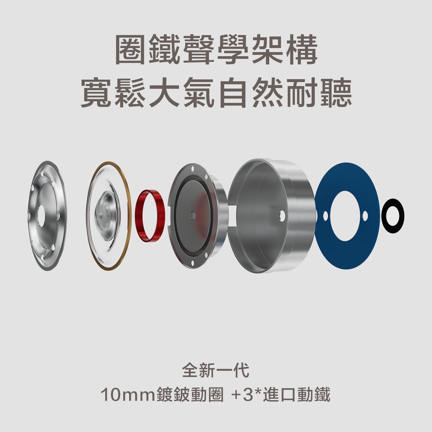 Letshuoer 鑠耳 Cadenza4 4單體混合 3動鐵+1動圈 入耳式有線耳機 letshuoer-cadenza-4-iem-earphones_4