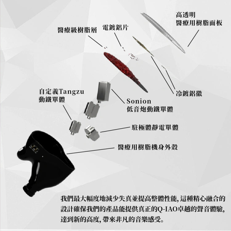 Tangzu 唐族 哪叱 NEZHA 入耳式耳機 | 頂級款IEM 入耳式有線耳機 nezha-iem_2_2