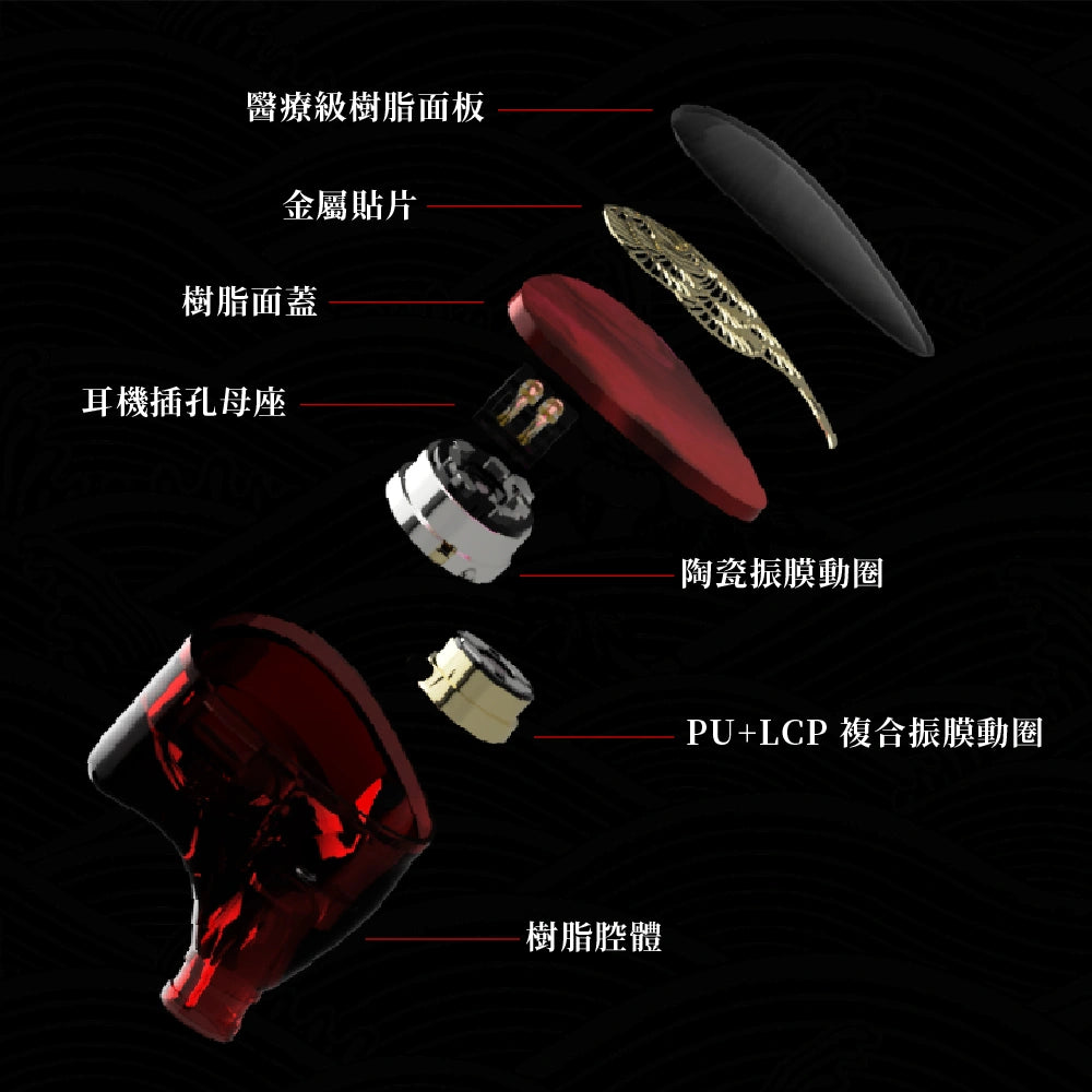 Tangzu 唐族 九天玄女 雙動圈入耳式耳機 HBB聯名款 入耳式有線耳機 tangzu-HBB-Xuan-nv-IEM-dual-dynamic-drivers-in-ear-headphones_5