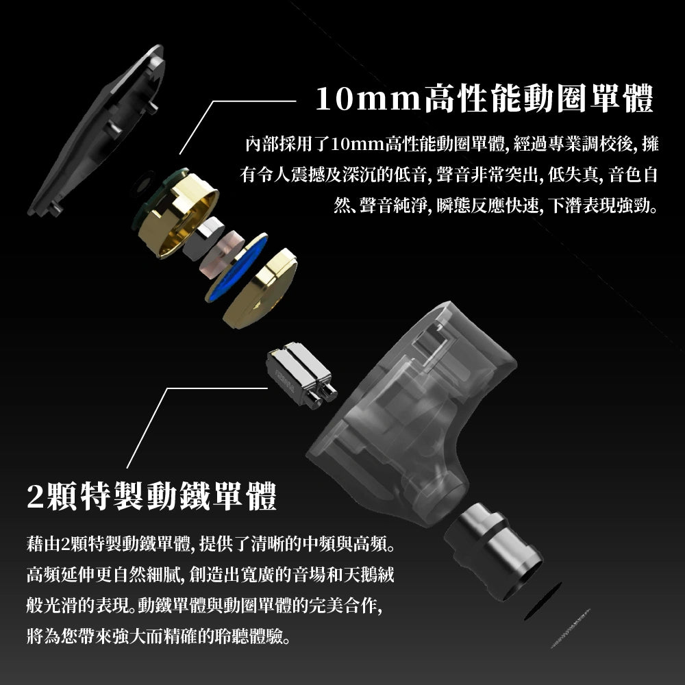 Tangzu 唐族 杜甫上闕 fudu verse1 入耳式耳機 | 一圈兩鐵 入耳式有線耳機 tangzu-dufu-iem_5