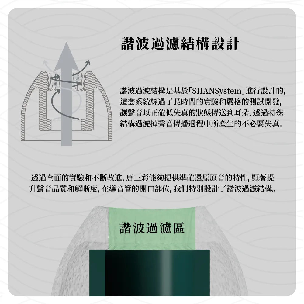 TANGZU 唐族 唐三彩 矽膠耳塞 耳塞 tangzu-tang-sancai-eartips_1