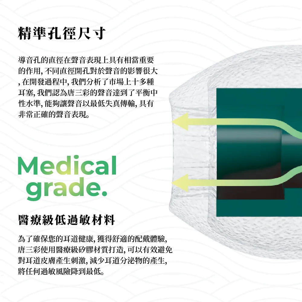 TANGZU 唐族 唐三彩 矽膠耳塞 耳塞 tangzu-tang-sancai-eartips_8