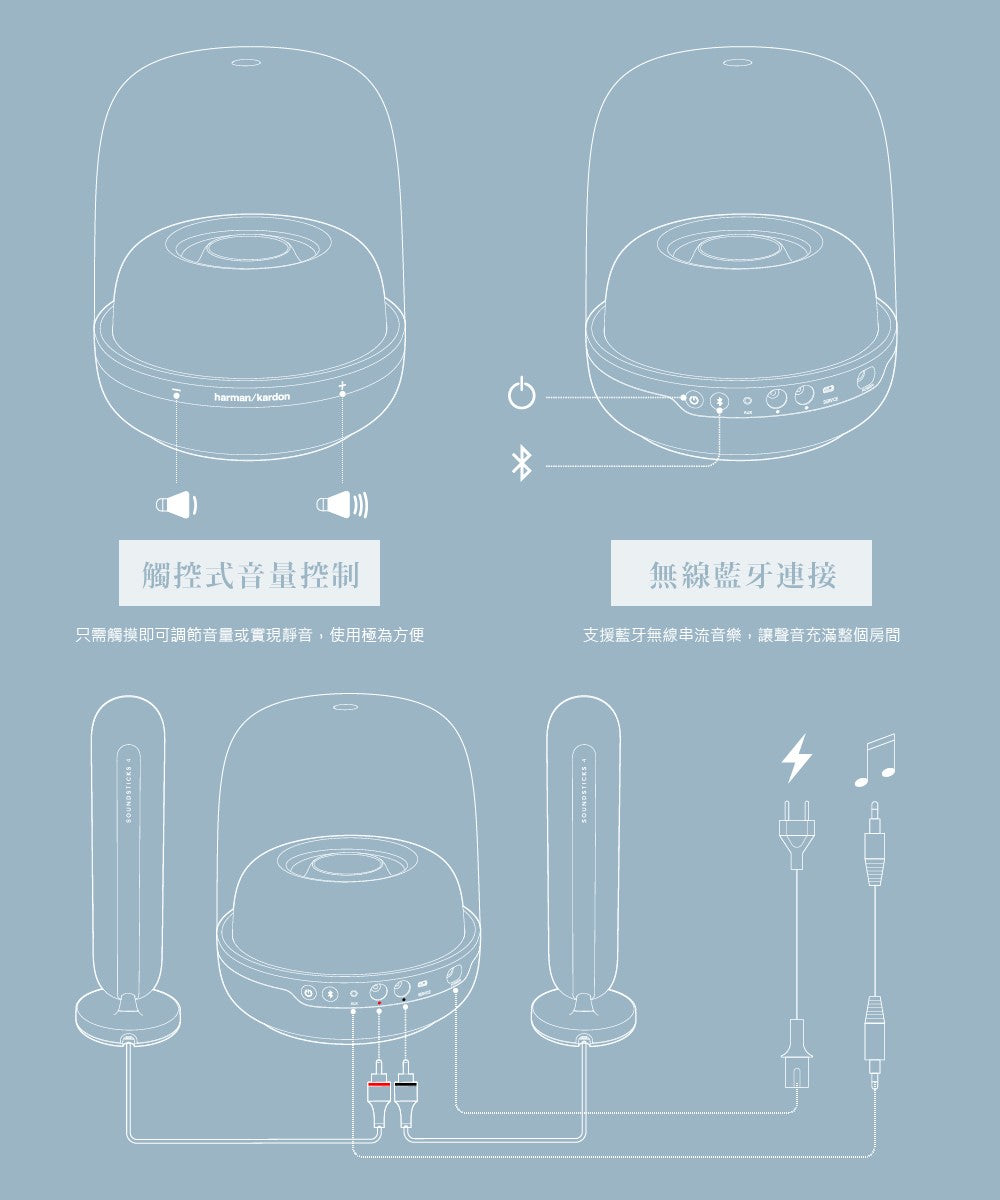 Harman Kardon SOUNDSTICKS 4 水母喇叭 2.1聲道 藍牙喇叭 主動式喇叭 2_3abd3611-a823-4b2a-a7dd-0f787c6cbe9b
