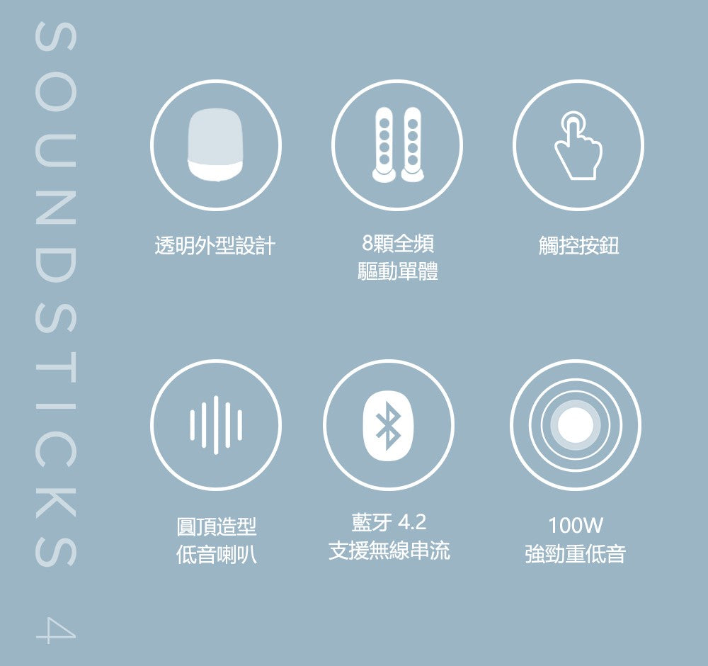 Harman Kardon SOUNDSTICKS 4 水母喇叭 2.1聲道 藍牙喇叭 主動式喇叭 5