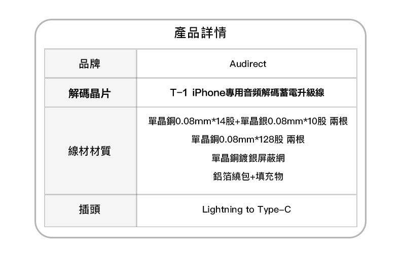 Audirect T-1 升級線 OTG線 Lightning to Type-C DAC Audirect-T-1-OTG_14