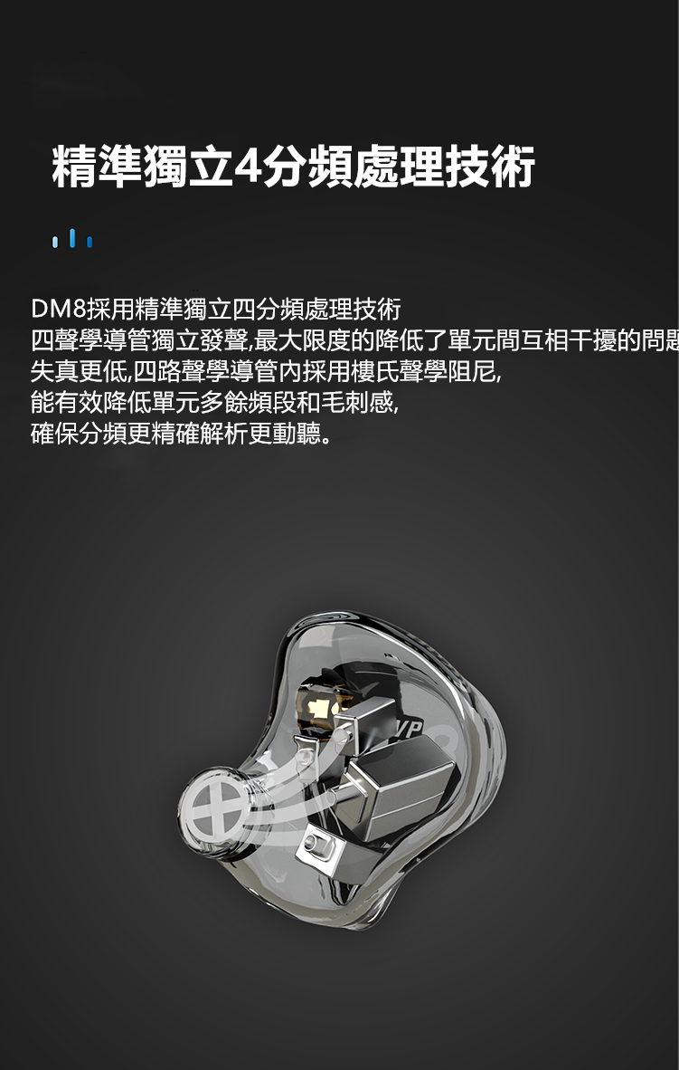 BGVP DM8 旗艦動鐵入耳式耳機 入耳式有線耳機 BGVP-DM8-IEM-_-_7