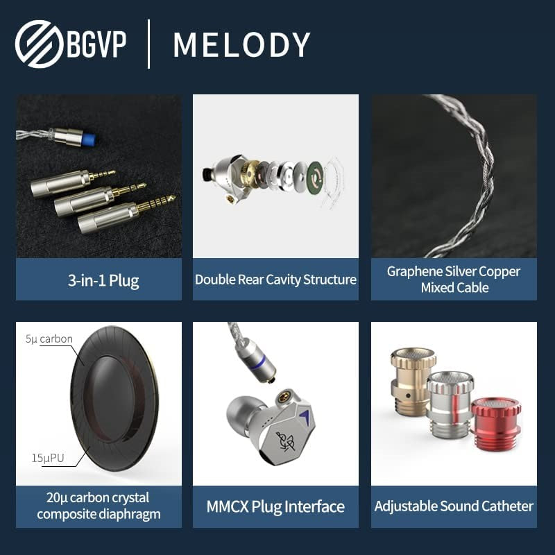 BGVP 韵 MELODY 動圈耳機 12mm動圈 可換式調音濾網 MMCX 入耳式有線耳機 BGVP-Melody-IEM-headphones-_4