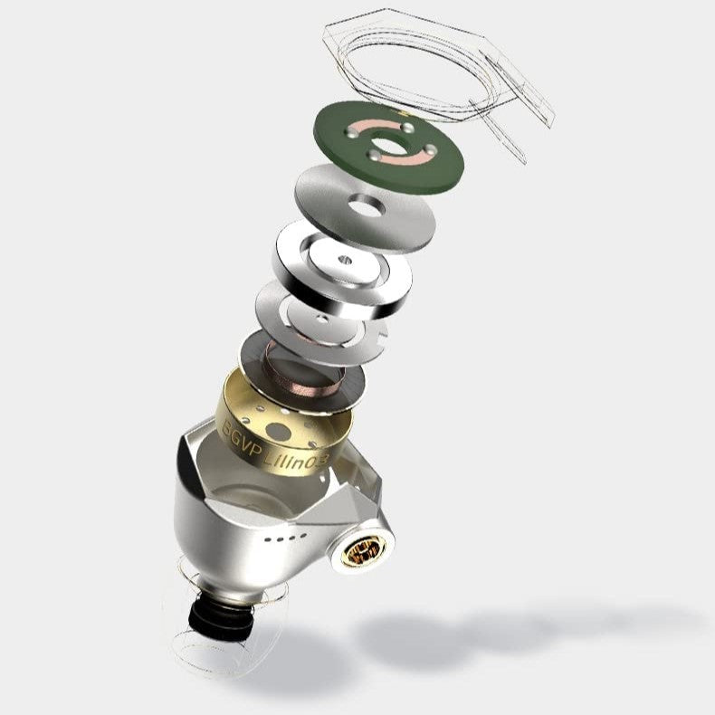 BGVP 韵 MELODY 動圈耳機 12mm動圈 可換式調音濾網 MMCX 入耳式有線耳機 BGVP-Melody-IEM-headphones-_5