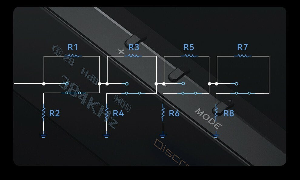 凱音 Cayin RU6 DAC耳擴 世界首支R2R小尾巴 DAC Cayin-RU6-DAC_22