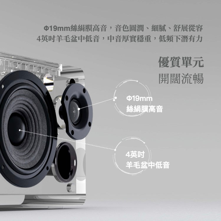 EDIFIER D12 桌上型主動式藍牙喇叭 主動式喇叭 Edifier-D12-_6_c671ce3b-3cea-4fc0-8844-f490b3a67036