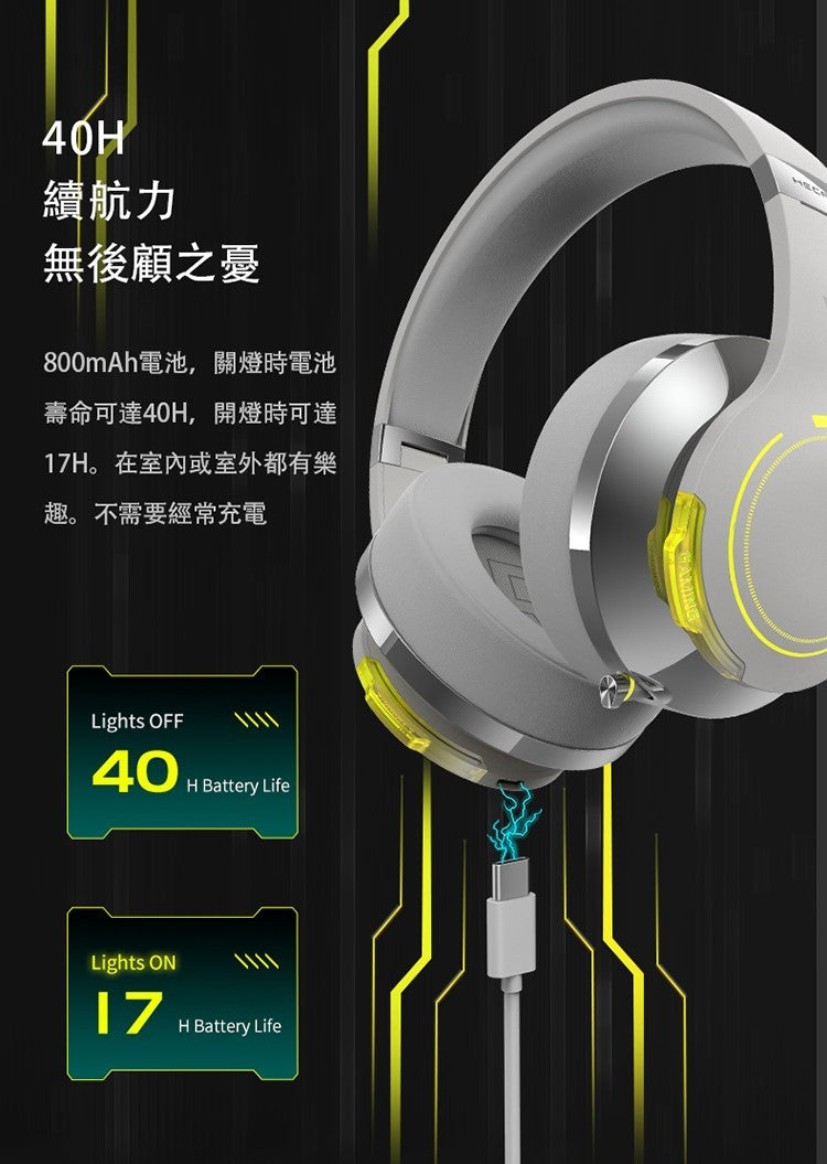 EDIFIER G5BT 漫步者 最新藍牙5.2 電競藍牙耳機 無線低延遲 電競耳麥 雙麥克風 耳罩式無線耳機 Edifier-G5BT-_15