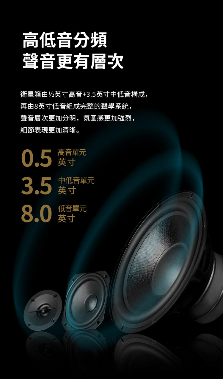 Edifier M601DB 漫步者 無線低音2.1聲道 主動式藍牙喇叭 主動式喇叭 Edifier-M601DB-_26_99c02a17-9cba-4181-8663-3cd3725695a7