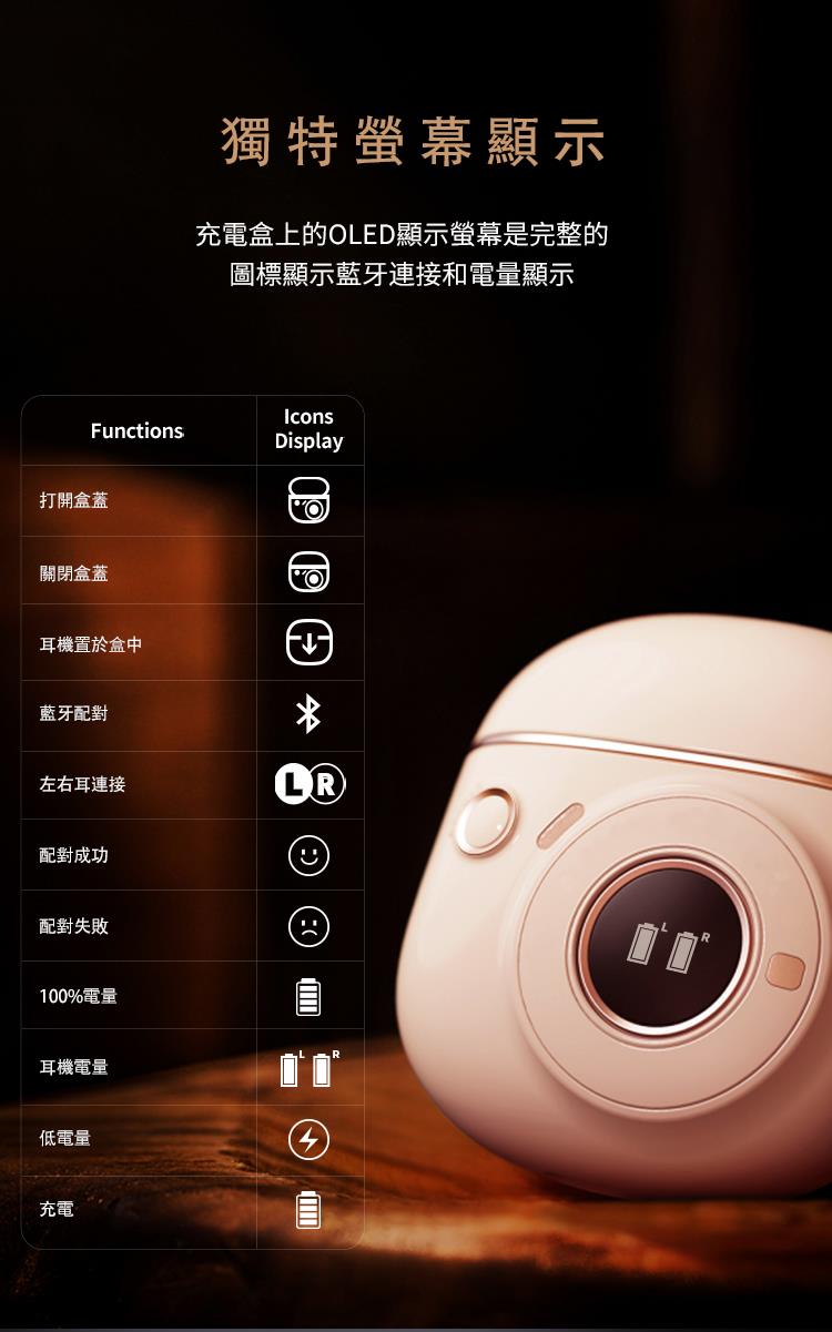 EDIFIER TO-U2 mini 真無線藍牙耳機 真無線藍牙耳機 Edifier-to-u2-mini_10